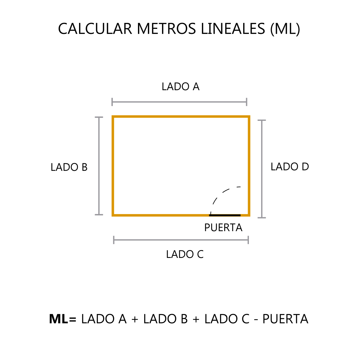 metros lineales formato cuadrado 